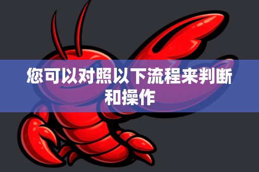 您可以对照以下流程来判断和操作